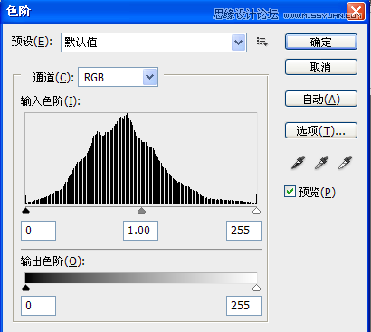 Photoshop详细解析色阶命令的使用原理