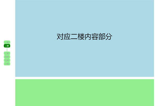 jQuery折叠式楼层菜单代码