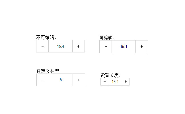 jQuery数字加减输入框代码