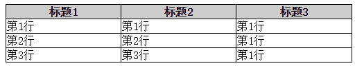 JS实现表格列宽拖动