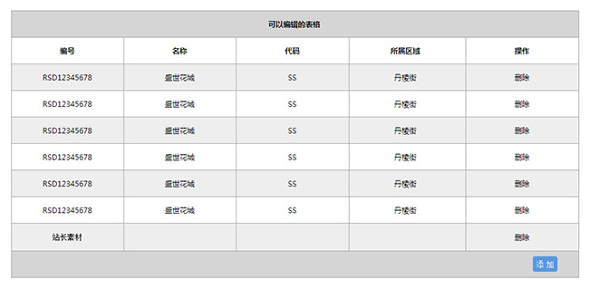 jQuery表格添加行数据代码